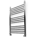 Termosmart